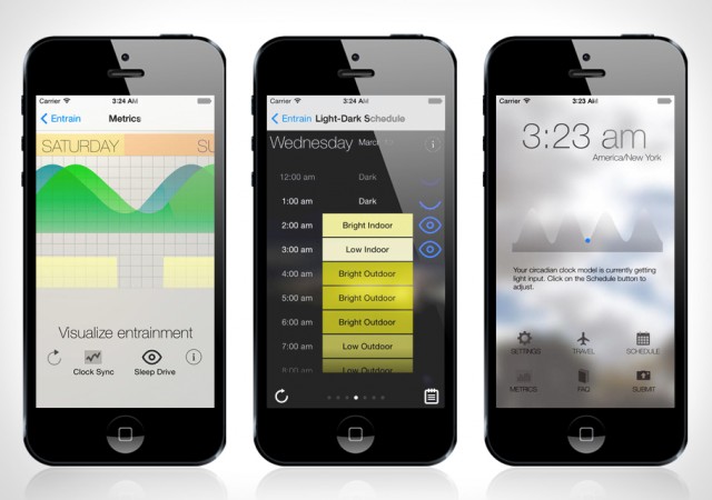 The Entrain App Prevents Jet Lag The Entrain App Prevents Jet Lag