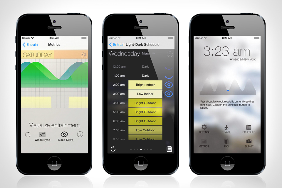 The Entrain App Prevents Jet Lag The Entrain App Prevents Jet Lag